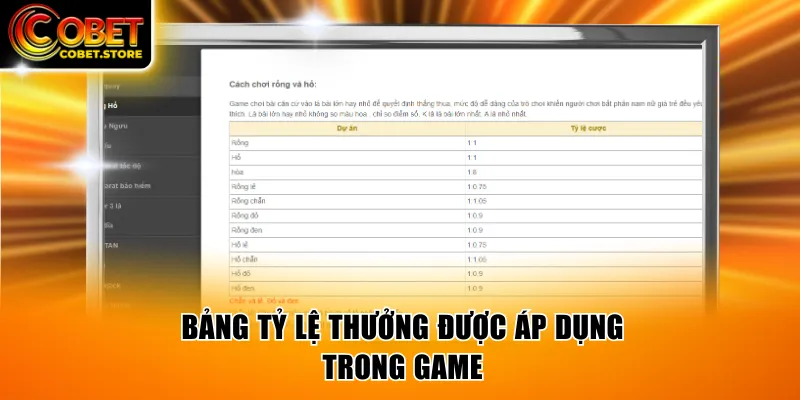 Bảng tỷ lệ thưởng được áp dụng trong game