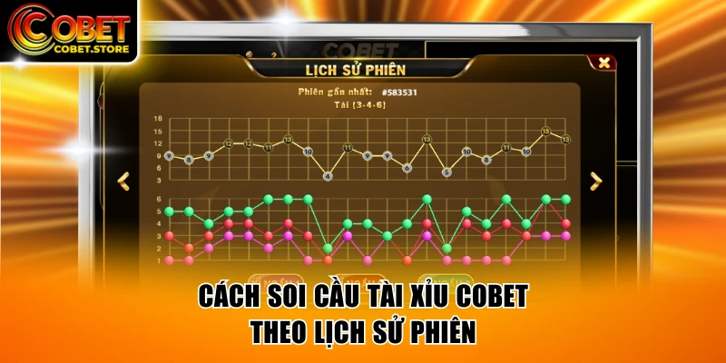 Cách soi cầu Tài Xỉu COBET theo lịch sử phiên